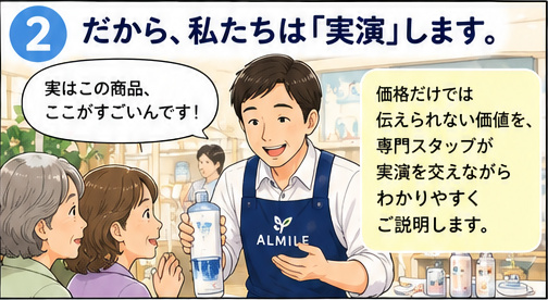 だから、私たちは実演します