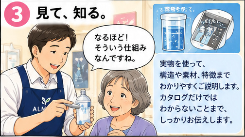 見て、知る