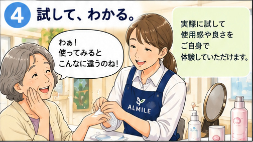 試して、わかる