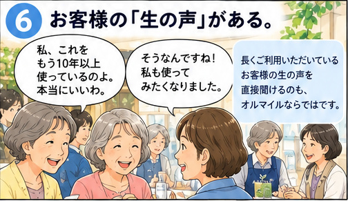 お客様の生の声がある