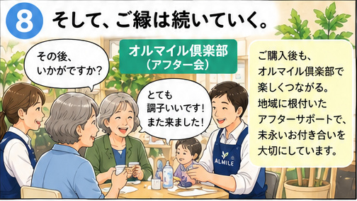 そして、ご縁は続いていく